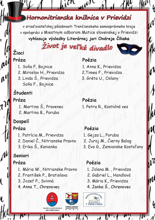Vyhodnotenie literárnej súťaže