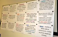 S čím všetkým sa pri pitve knihy môžu "medici" stretnúť